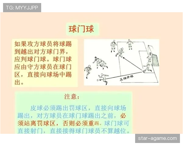 球门球规则：球被踢出并明显移动即为比赛中