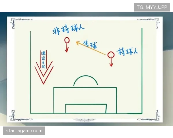 越位判定规则详解：关键判罚条件与裁判操作标准
