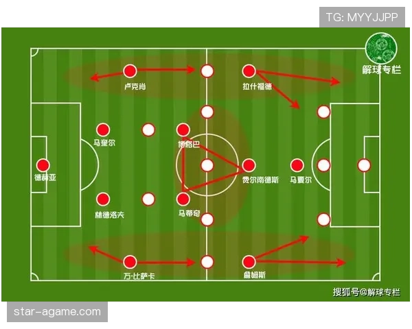 曼联的进攻推进，为什么总在最后一环失效？