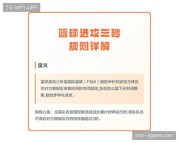 深入解读篮球比赛中的计时规则及其具体适用场景范围