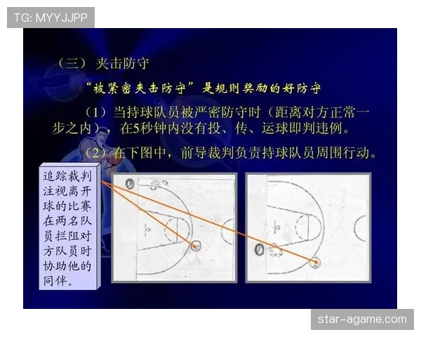 深入解析篮球发球五秒违例的规则定义与吹罚
