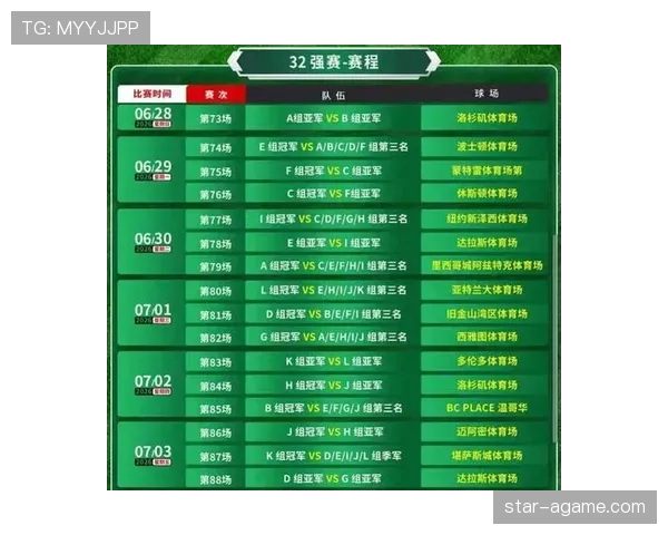 2026世界杯48队12小组赛制怎么分组，小组第三如何晋级32强