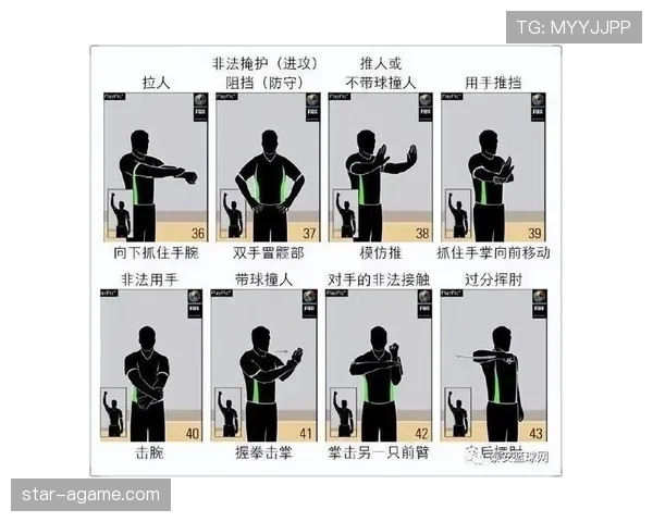 篮球规则详解：封盖犯规判定标准与常见误区解析