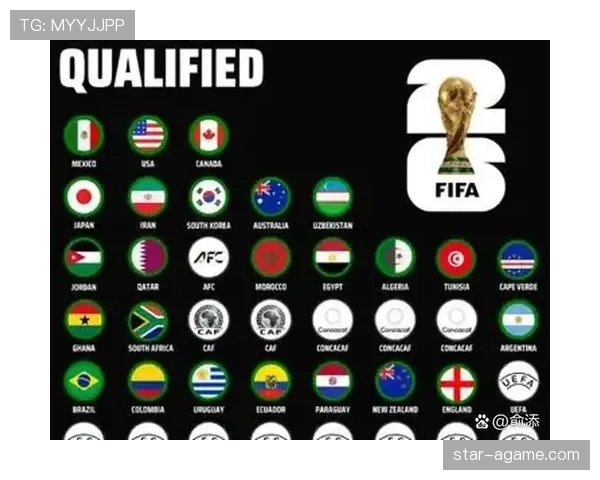 2026世界杯2分能晋级淘汰赛吗 2026世界杯2分能晋级淘汰赛吗