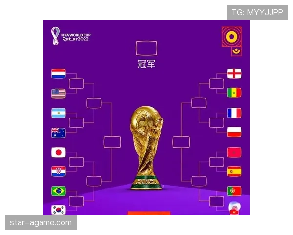 2026世界杯澳大利亚队小组赛赛程前瞻及出线形势分析